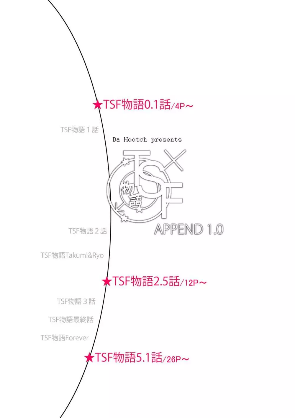 TSF物語アペンド1.0 3ページ