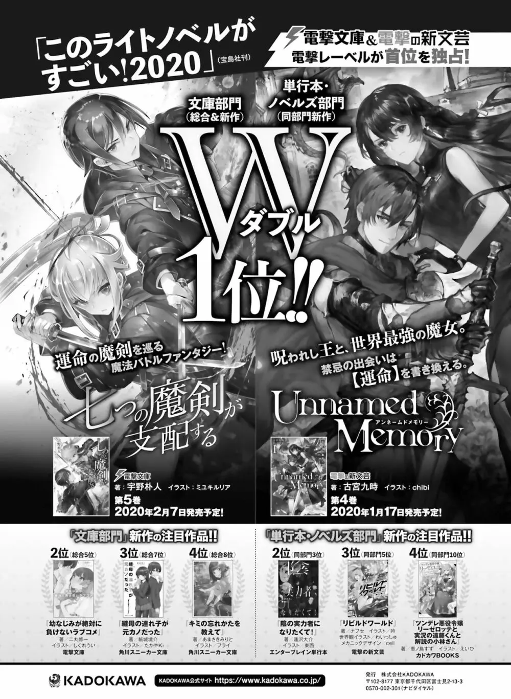 電撃萌王 2020年2月号 150ページ