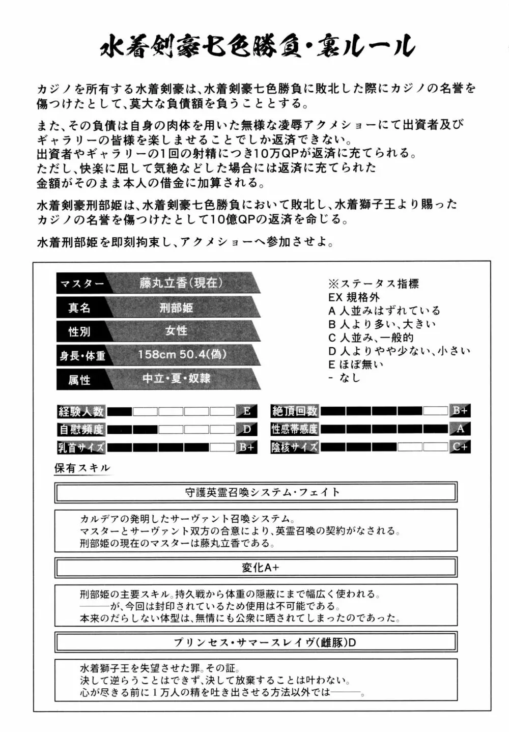 敗北水着剣豪お仕置き凌辱刑部姫編 24ページ