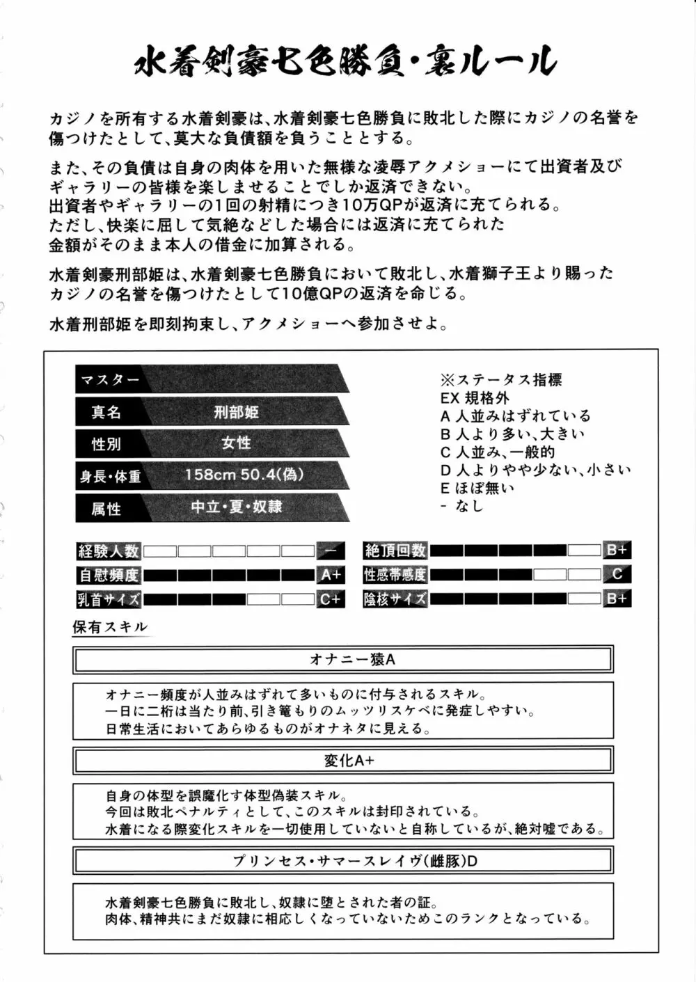 敗北水着剣豪お仕置き凌辱刑部姫編 3ページ