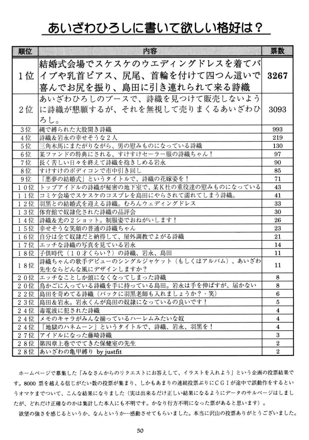 詩織 贖いの夜 51ページ