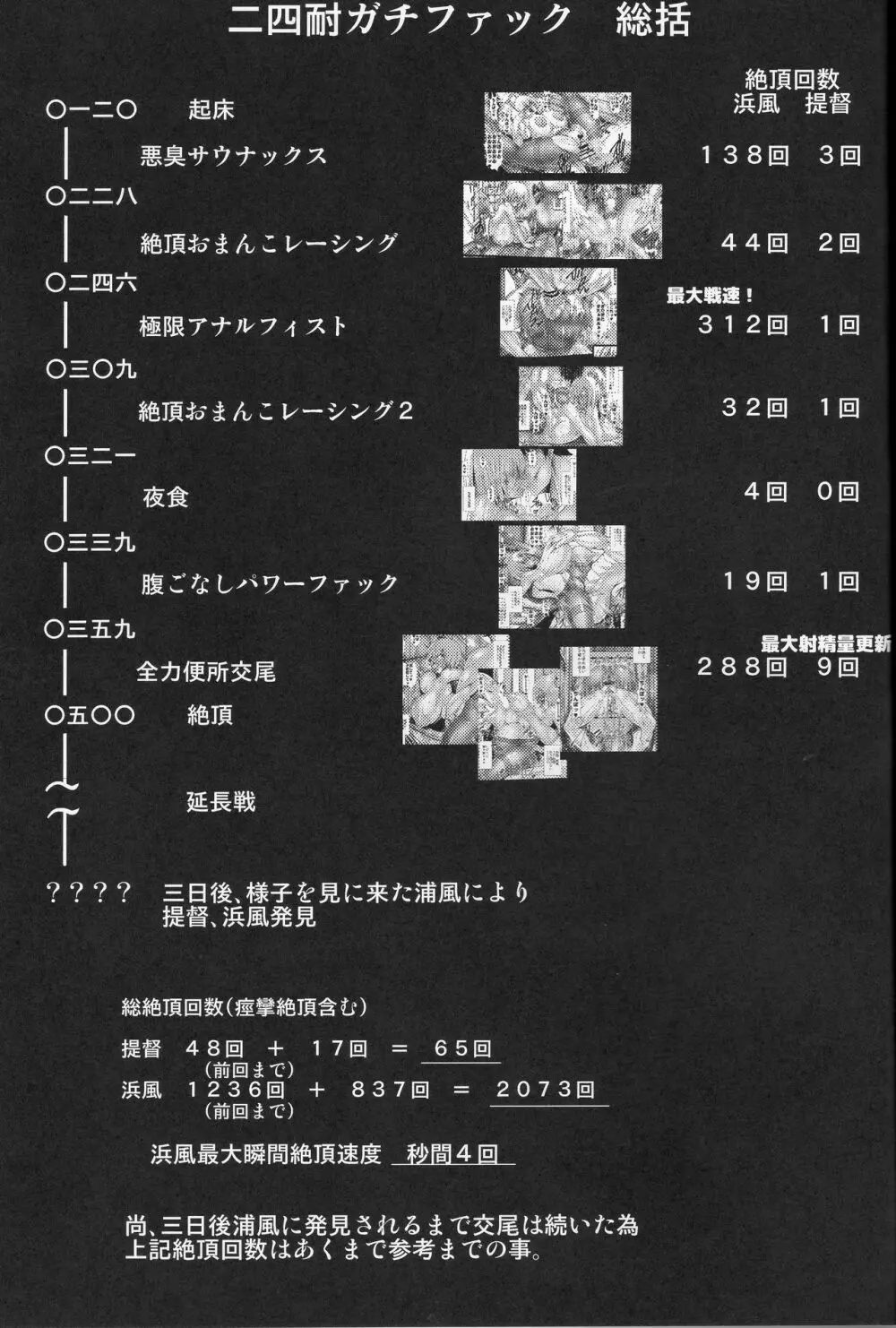 浜風と。 終章 26ページ