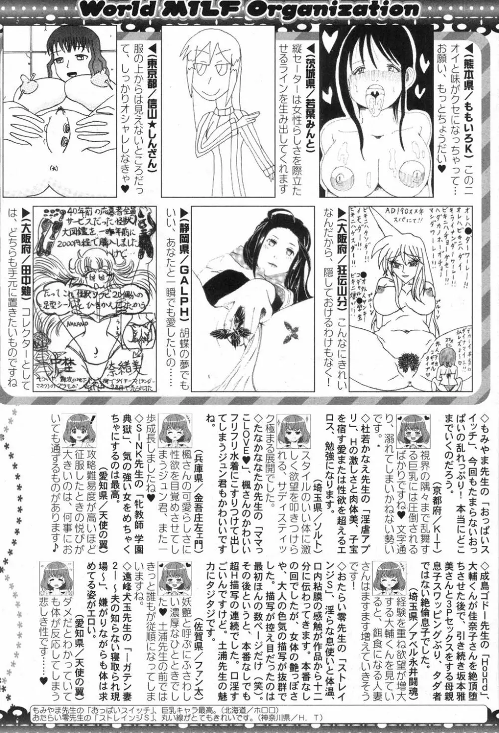 コミックミルフ 2020年2月号 Vol.52 249ページ