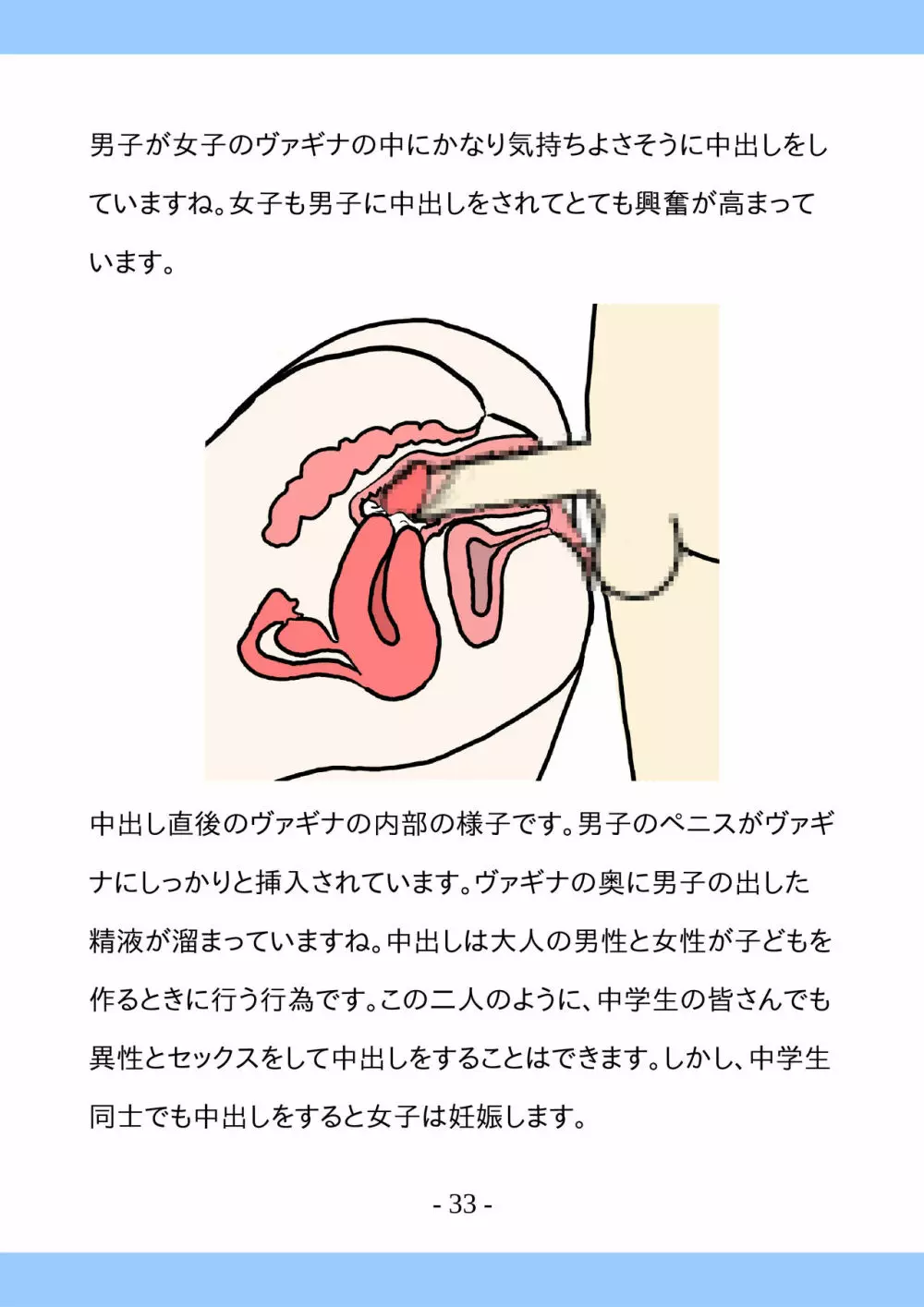 思春期のためのセックスの本 33ページ