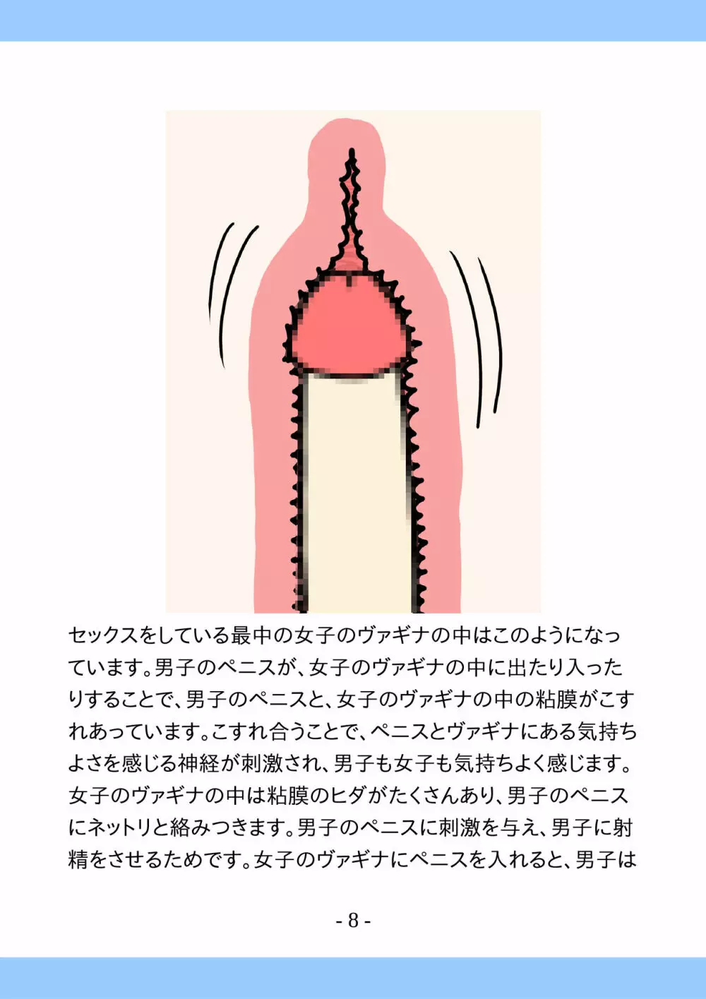 思春期のためのとっても気持ちいいセックスのおはなし 8ページ