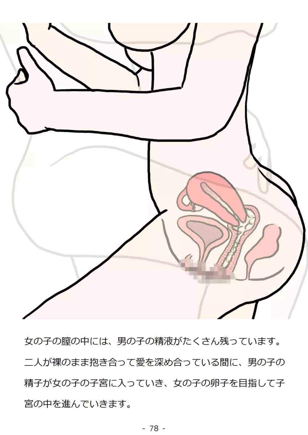 思春期の男の子のための性教育・同級生の女の子とセックスをして赤ちゃんを作るおはなし 78ページ