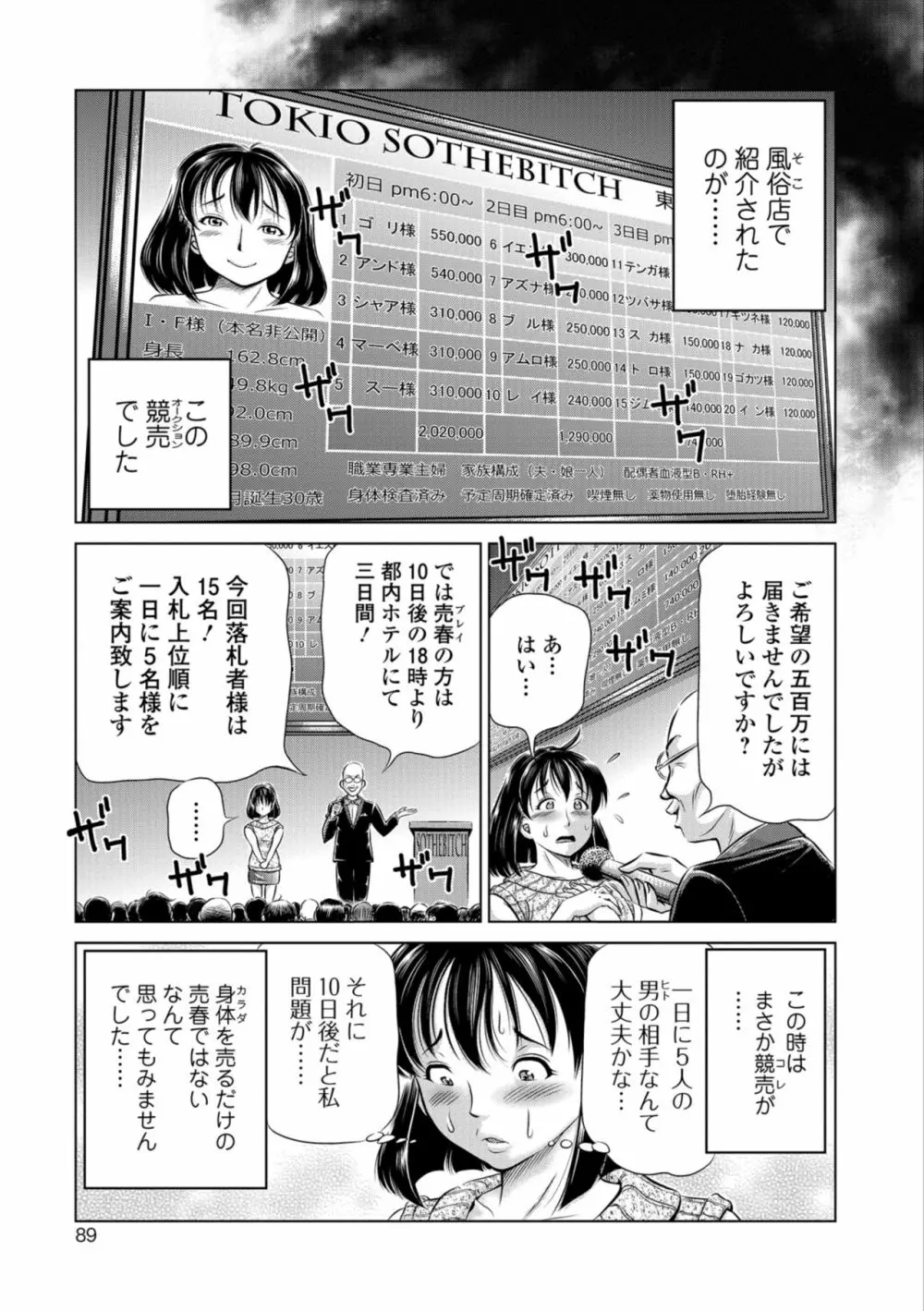 こんな所で子宮服従するなんて… 89ページ