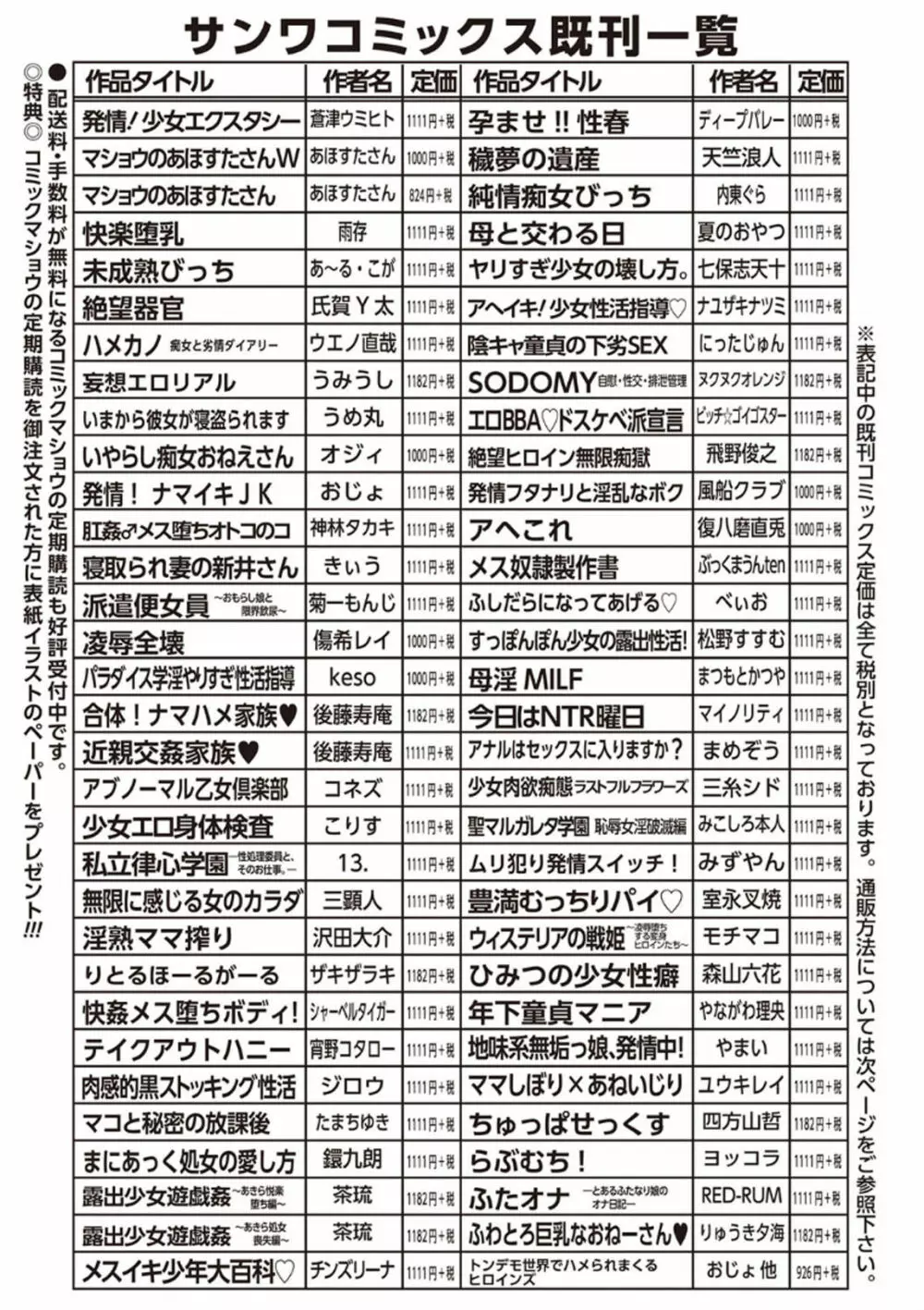 コミック・マショウ 2020年4月号 250ページ