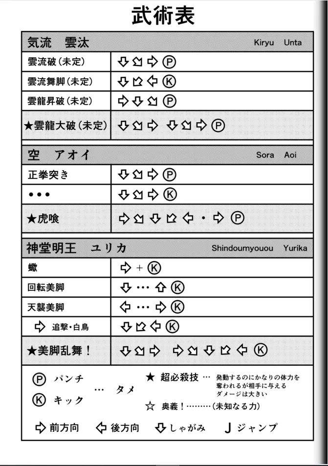 Fighting Game New 2 47ページ