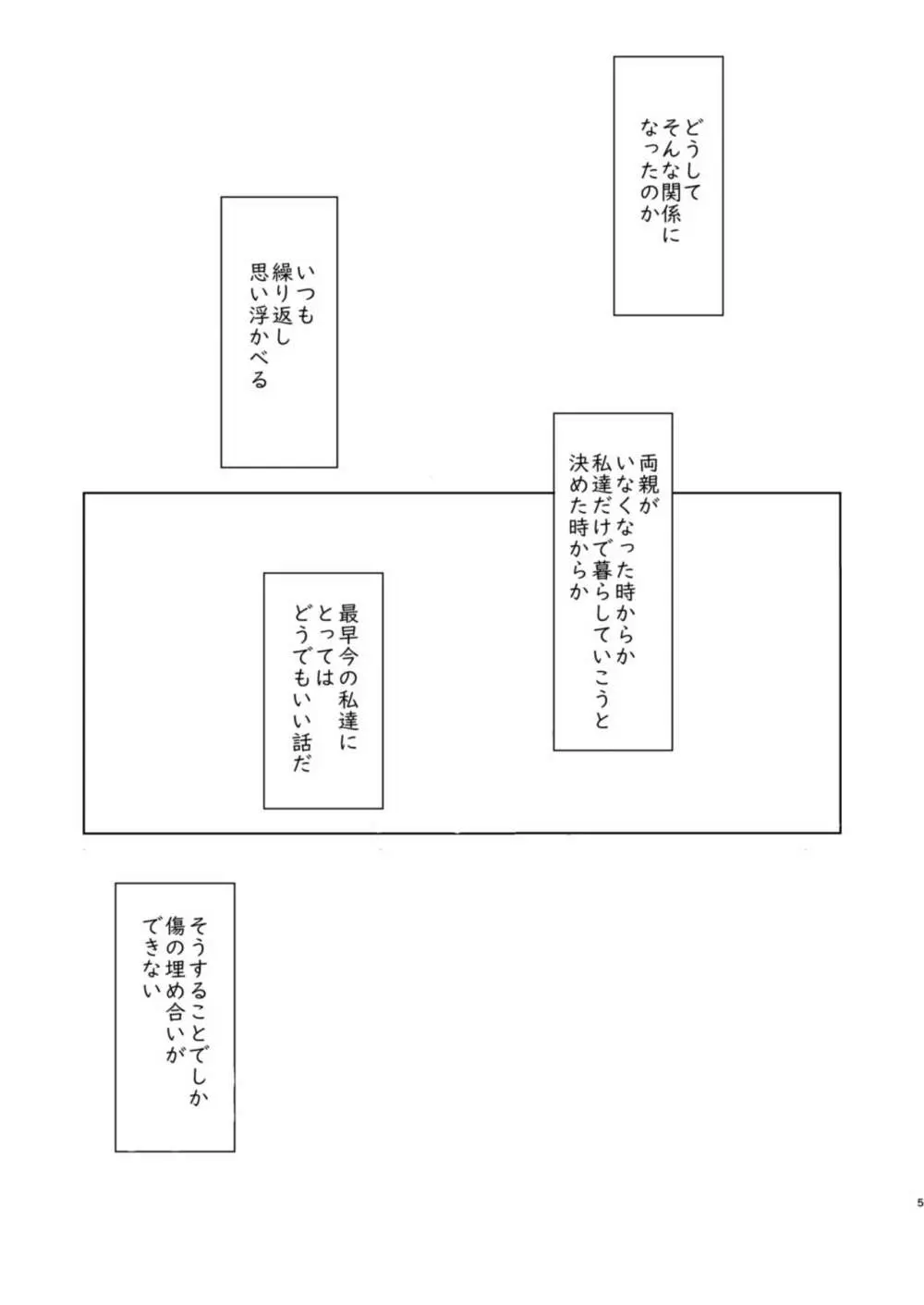 キズアト 3ページ