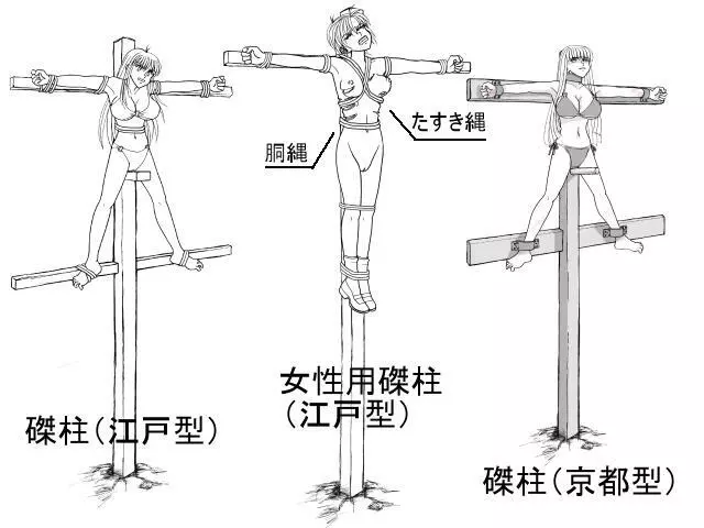 世界刑罚馆 149ページ