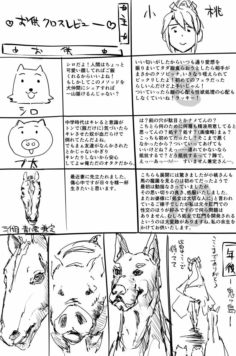 日本昔クソ話 34ページ