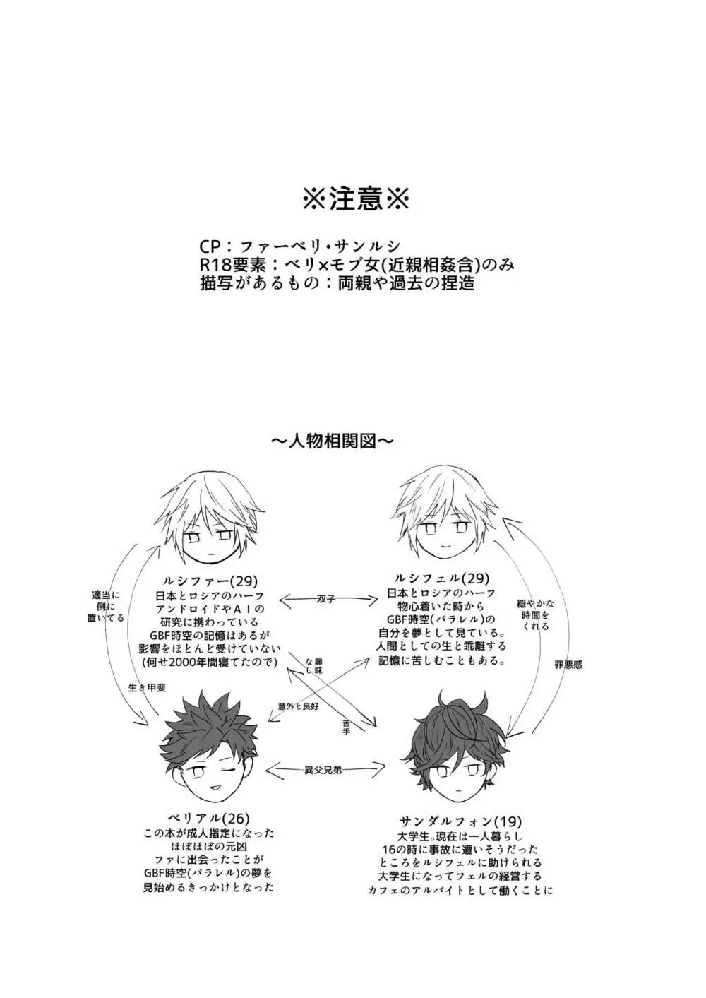 Skew Lines. 2ページ