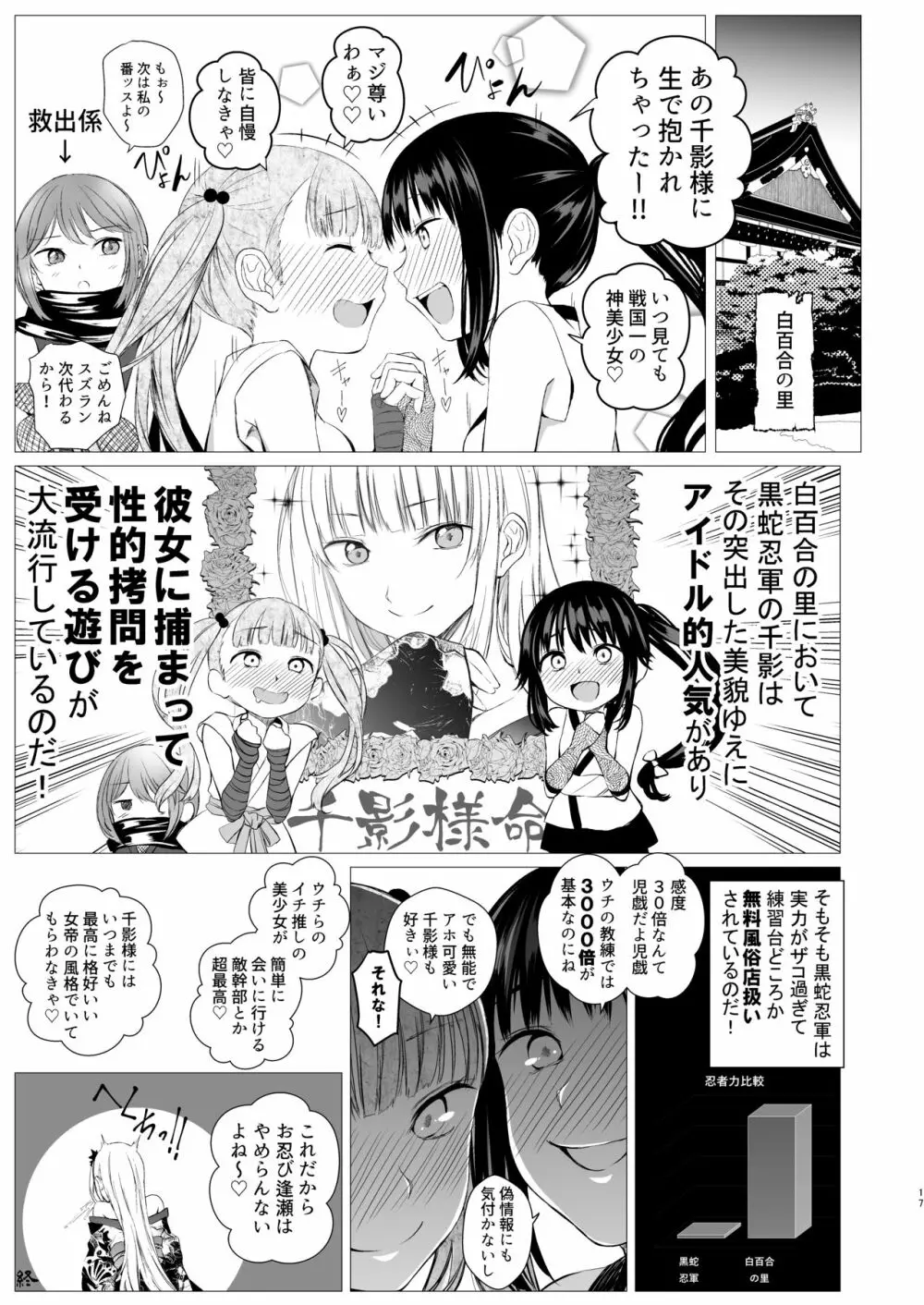 お忍び少女の遊び方 16ページ