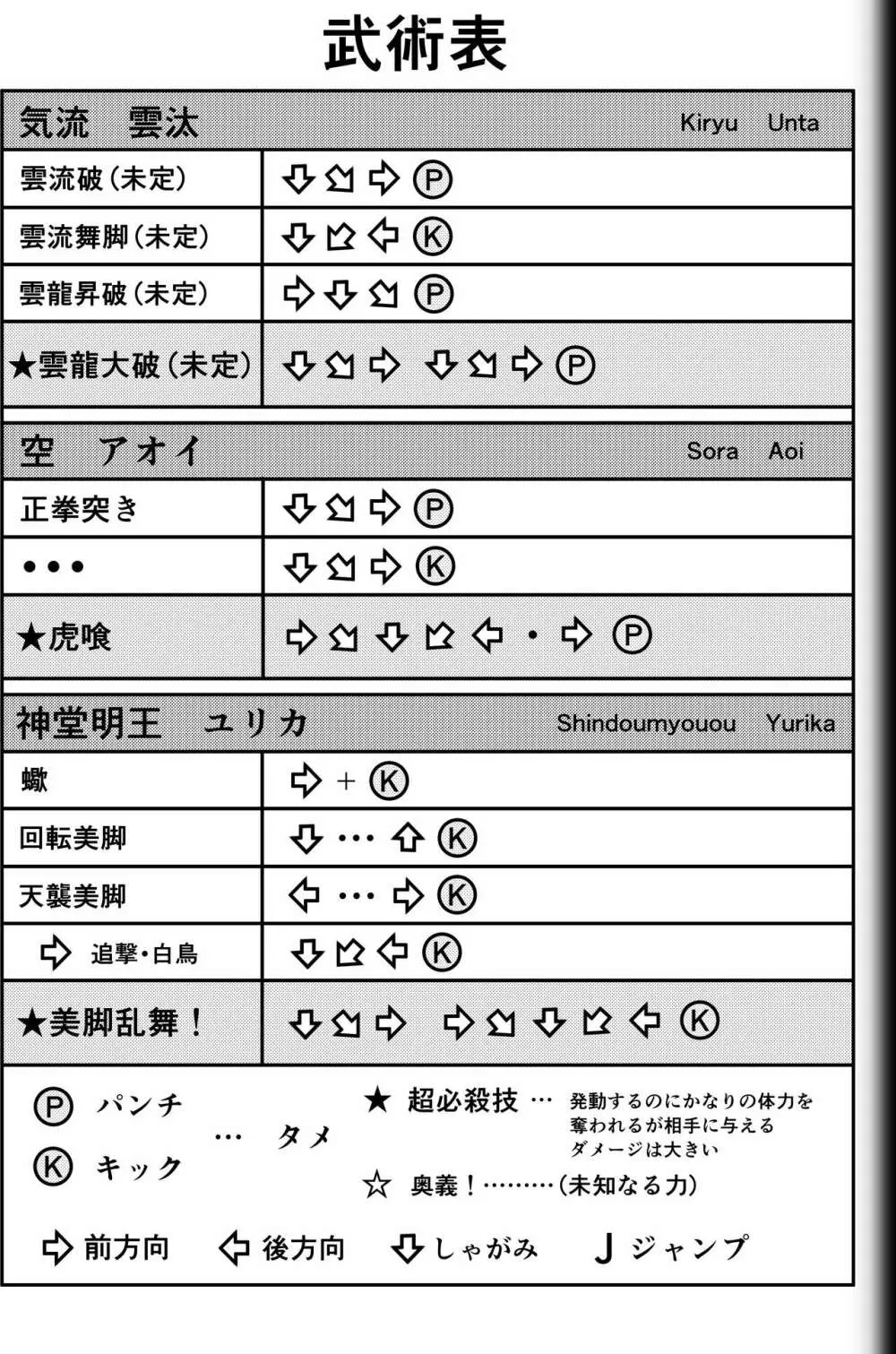 Fighting Game New 2 47ページ