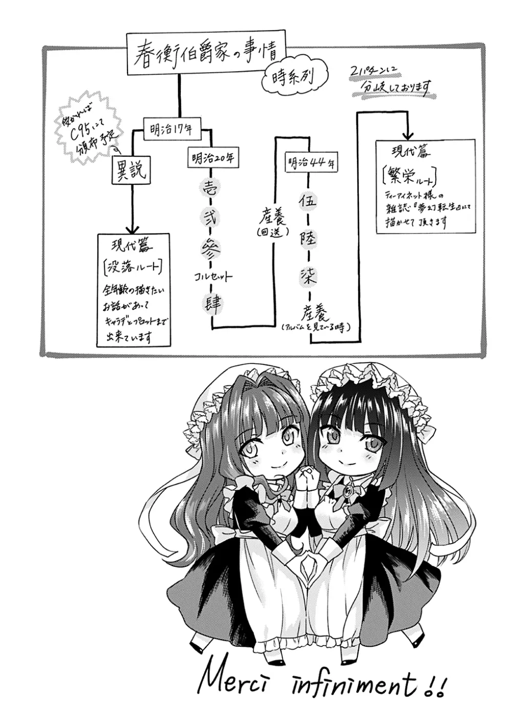 春衡伯爵家の事情 明治後期篇 102ページ