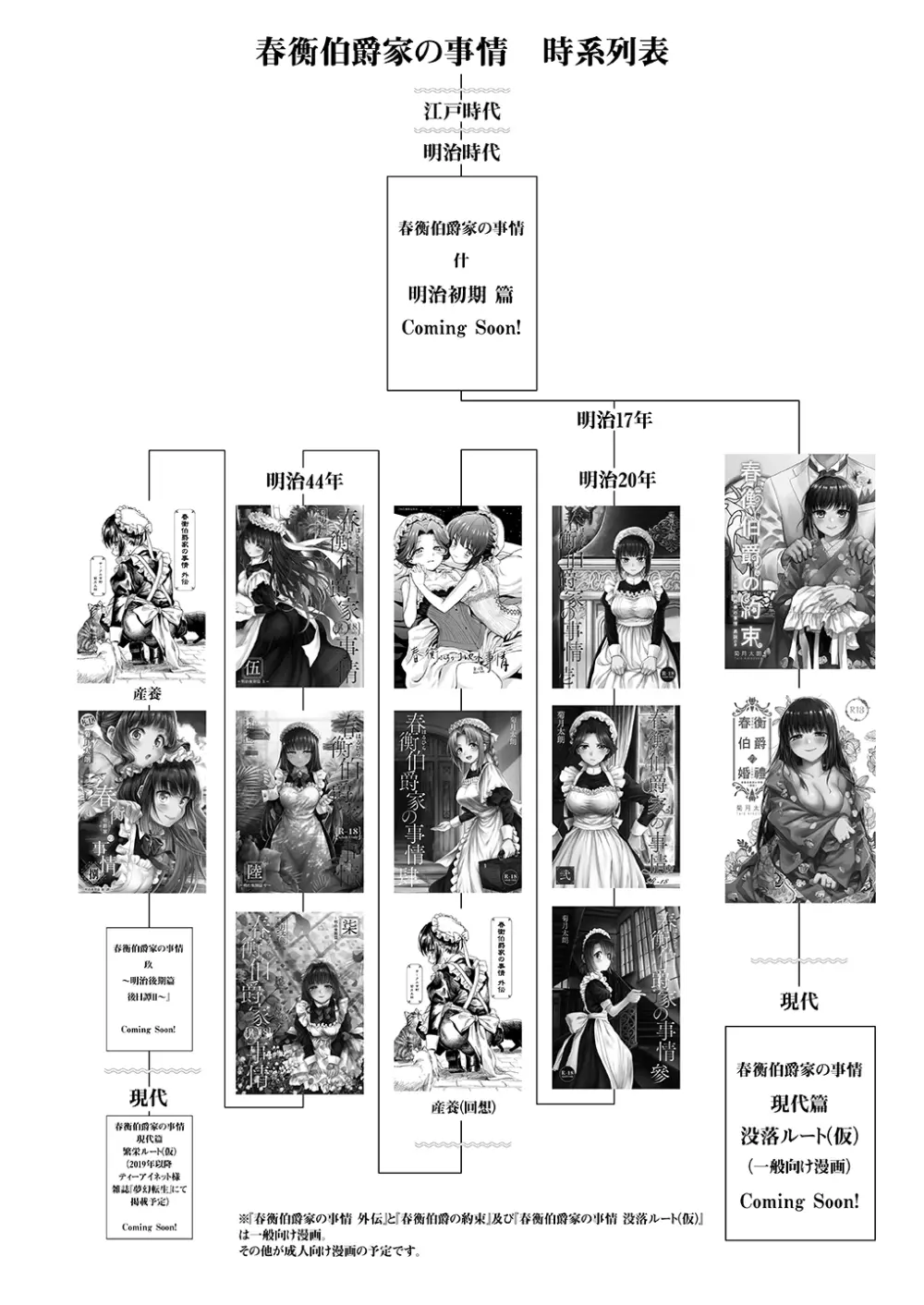 春衡伯爵家の事情 明治後期篇 136ページ