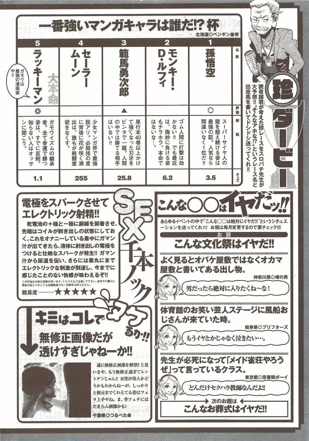 ナマイキッ！ 2009年11月号 264ページ