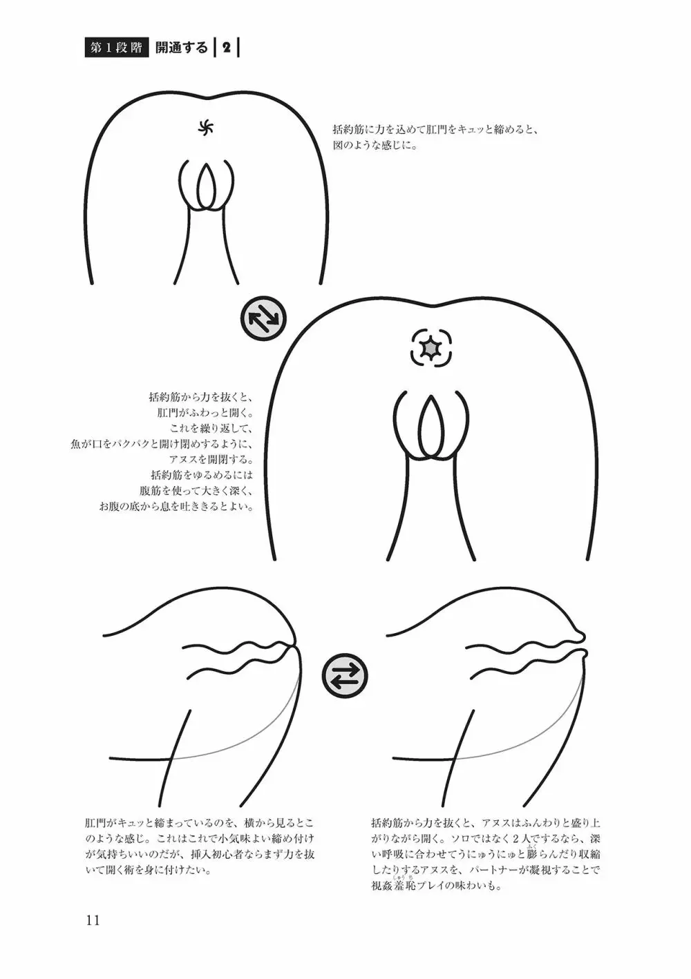 アナル性感開発・お尻エッチ 完全マニュアル 13ページ