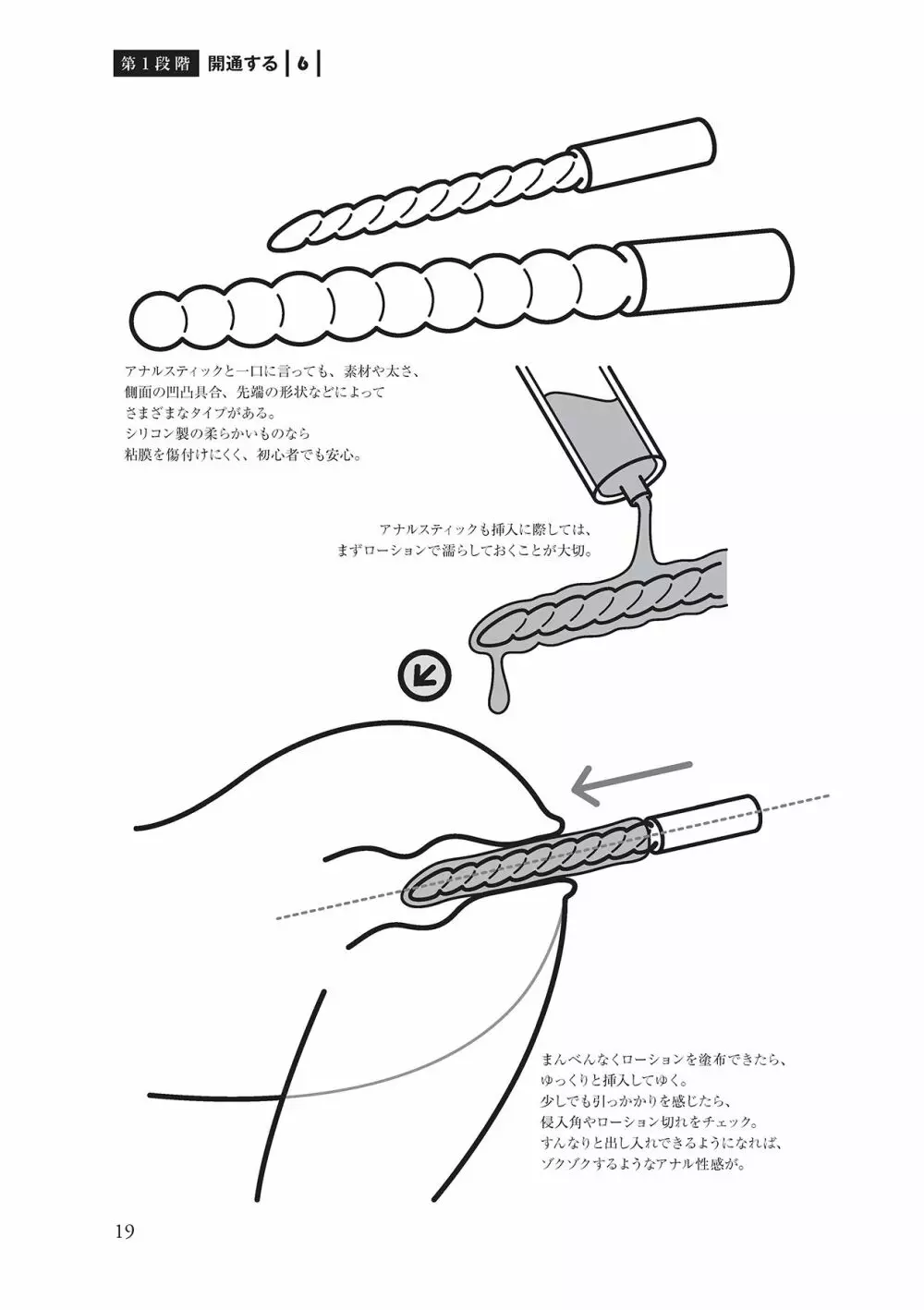 アナル性感開発・お尻エッチ 完全マニュアル 21ページ