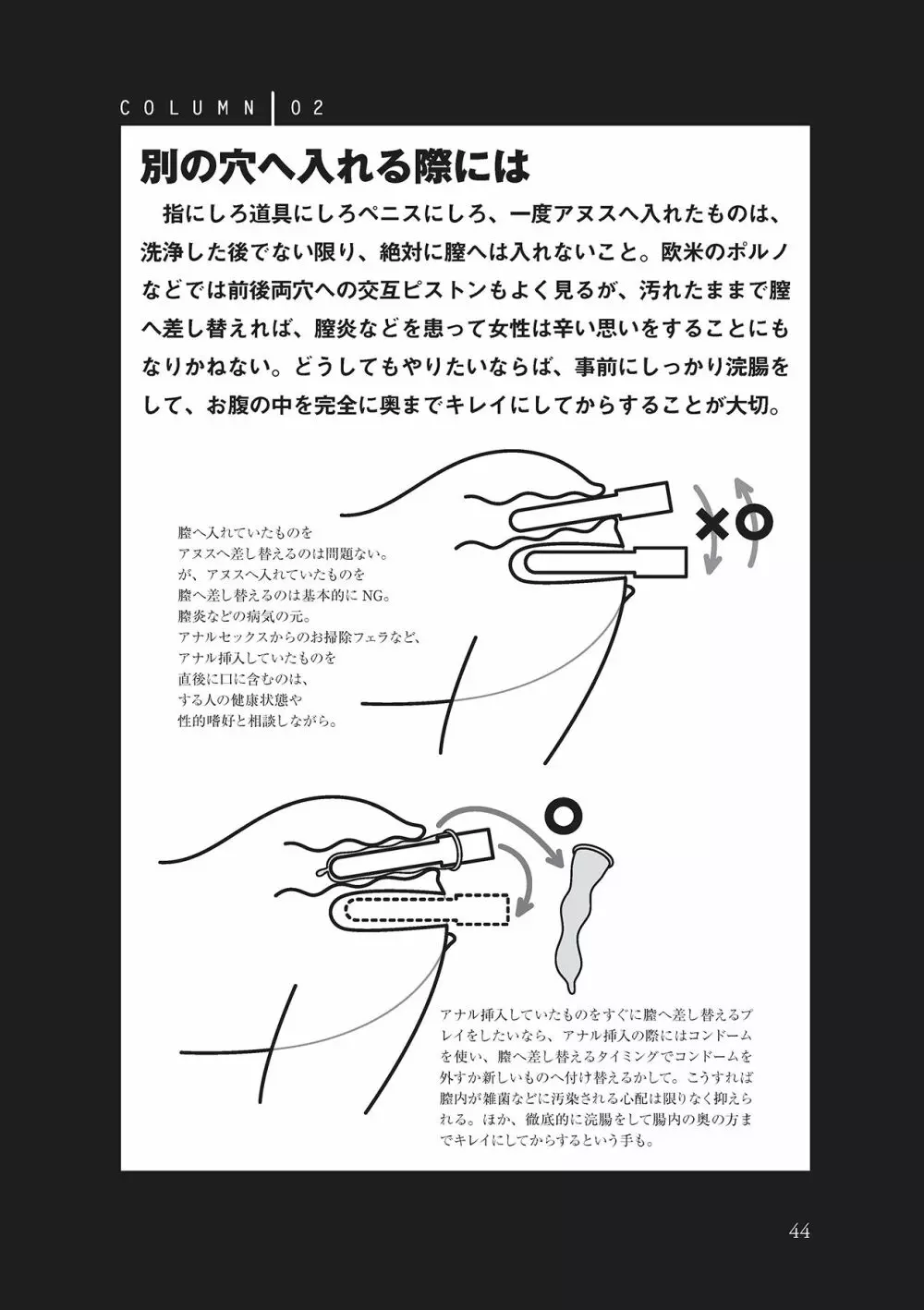 アナル性感開発・お尻エッチ 完全マニュアル 46ページ