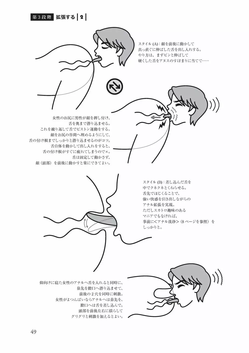 アナル性感開発・お尻エッチ 完全マニュアル 51ページ