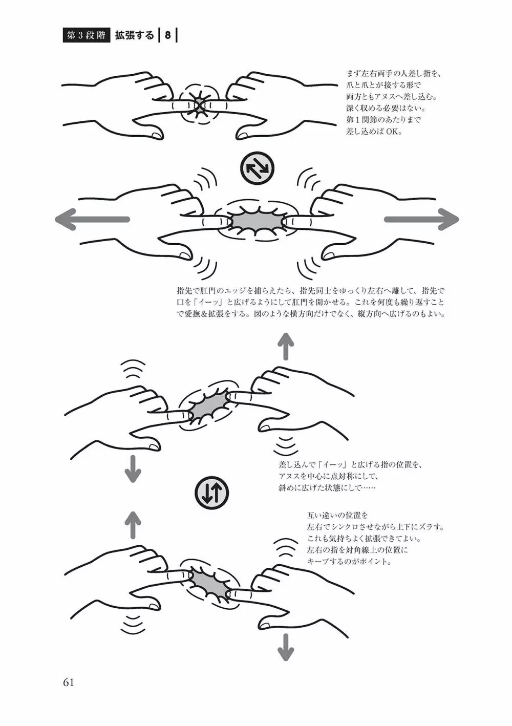 アナル性感開発・お尻エッチ 完全マニュアル 63ページ