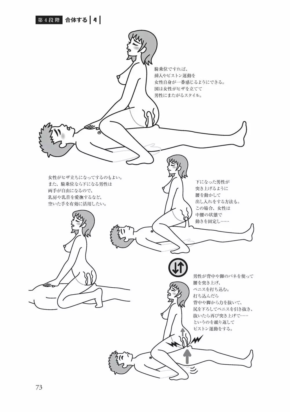 アナル性感開発・お尻エッチ 完全マニュアル 75ページ