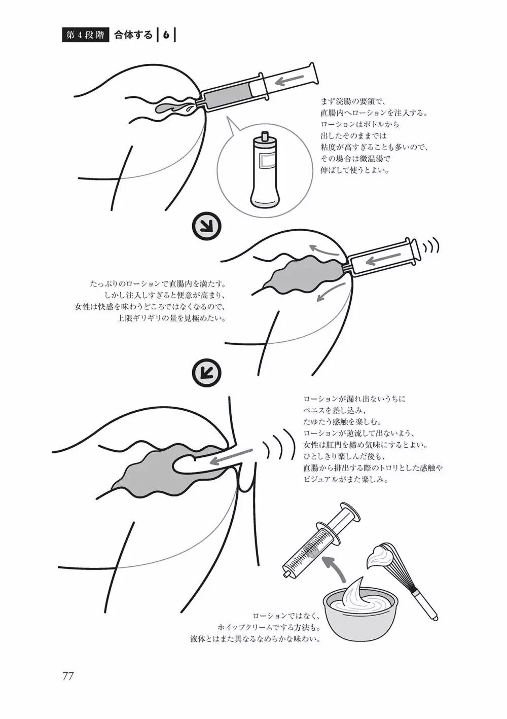 アナル性感開発・お尻エッチ 完全マニュアル 79ページ