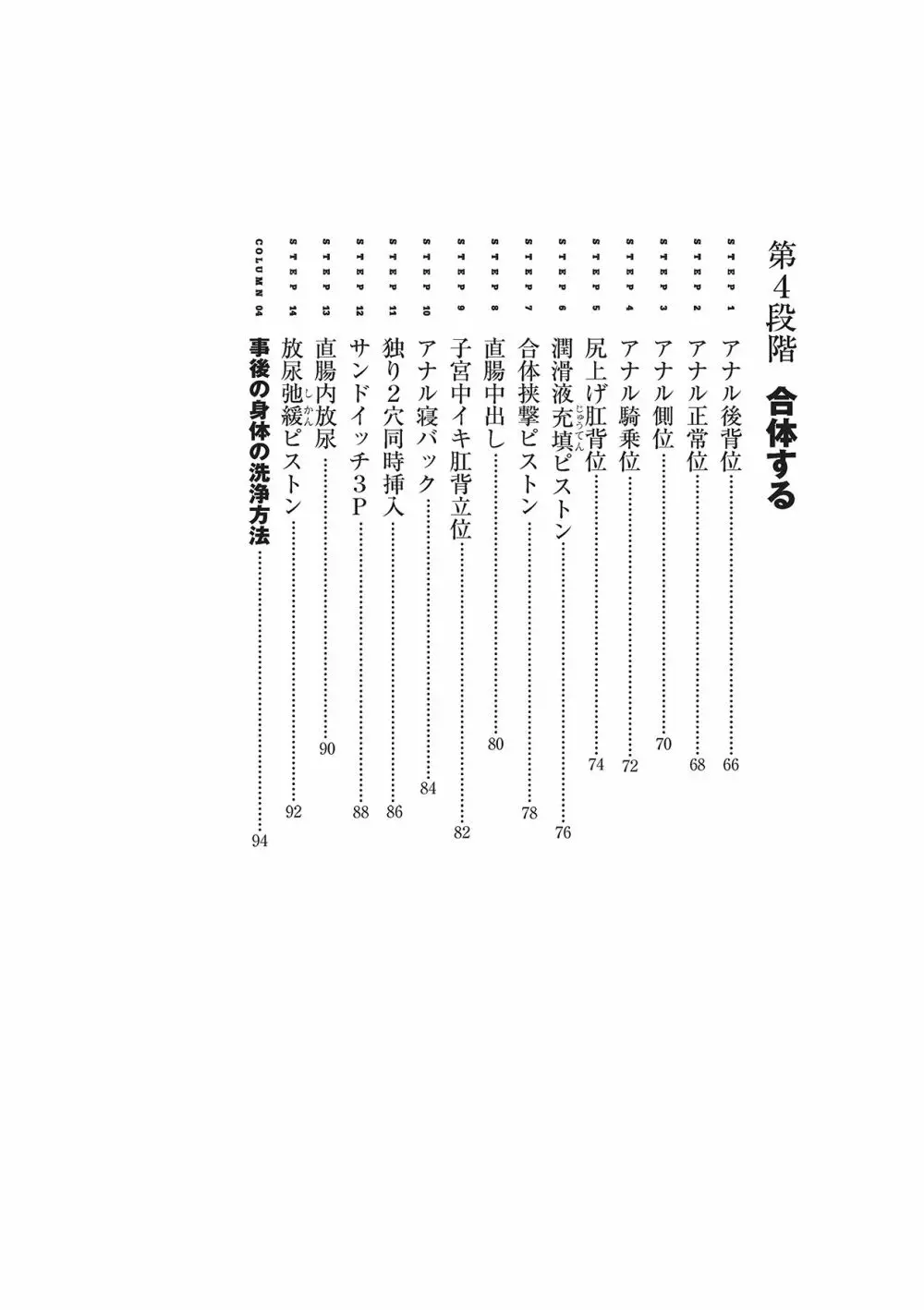 アナル性感開発・お尻エッチ 完全マニュアル 8ページ