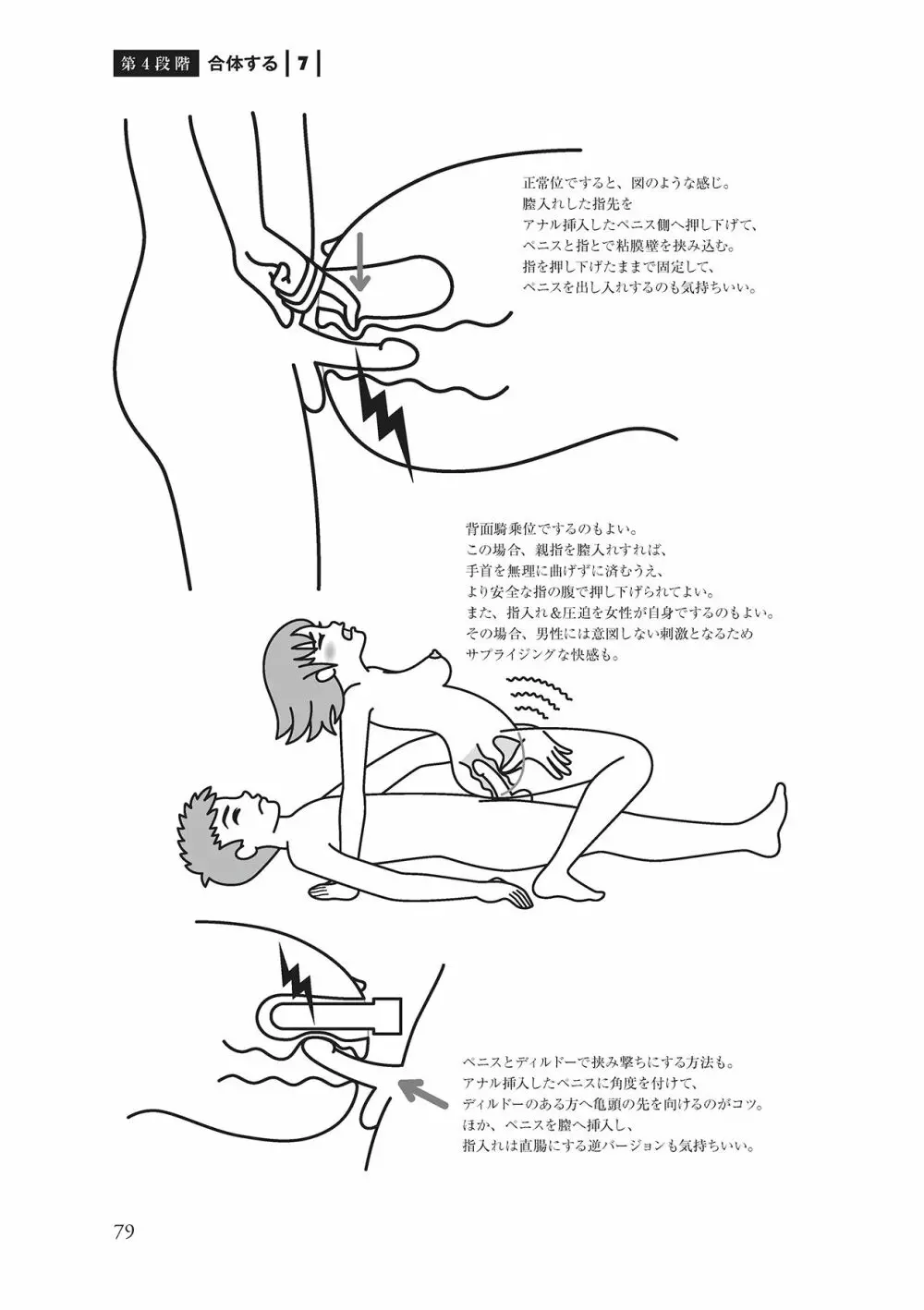 アナル性感開発・お尻エッチ 完全マニュアル 81ページ