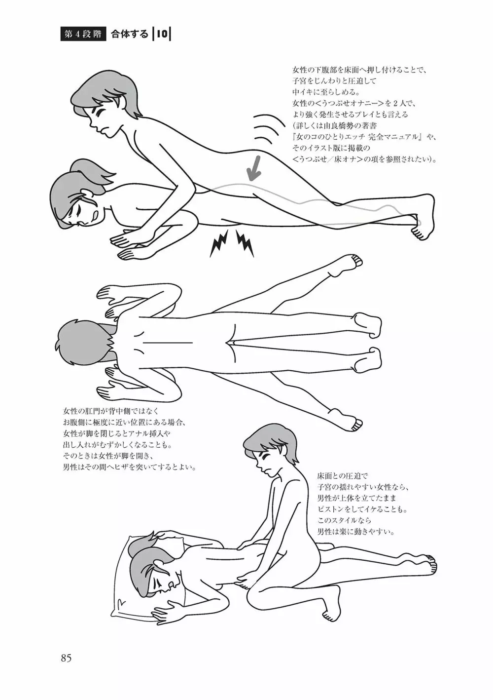 アナル性感開発・お尻エッチ 完全マニュアル 87ページ