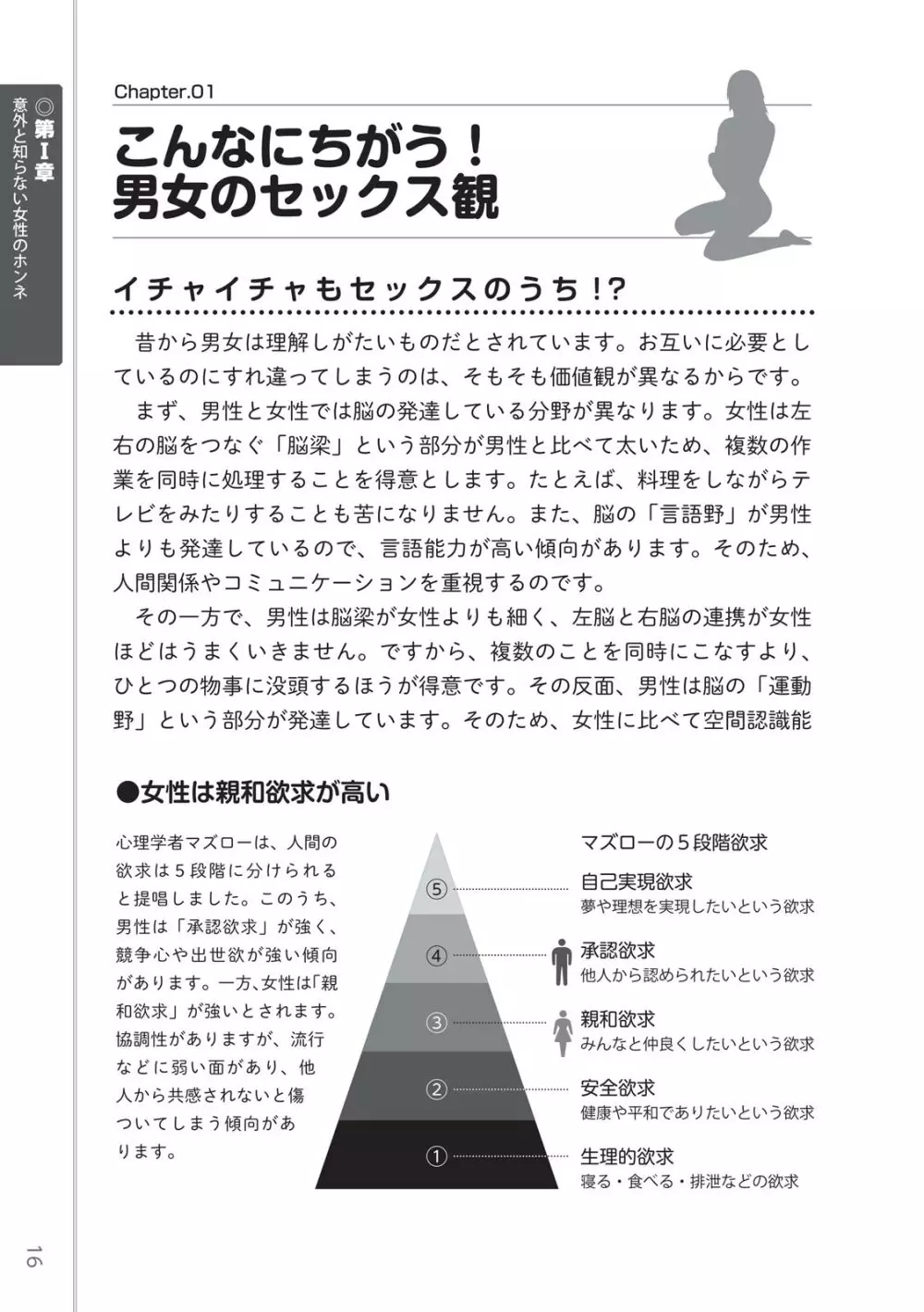 前戯王 挿入より大事な性感のトリセツ 18ページ