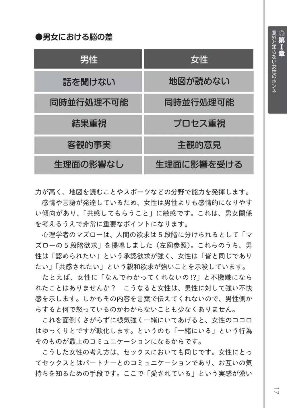 前戯王 挿入より大事な性感のトリセツ 19ページ