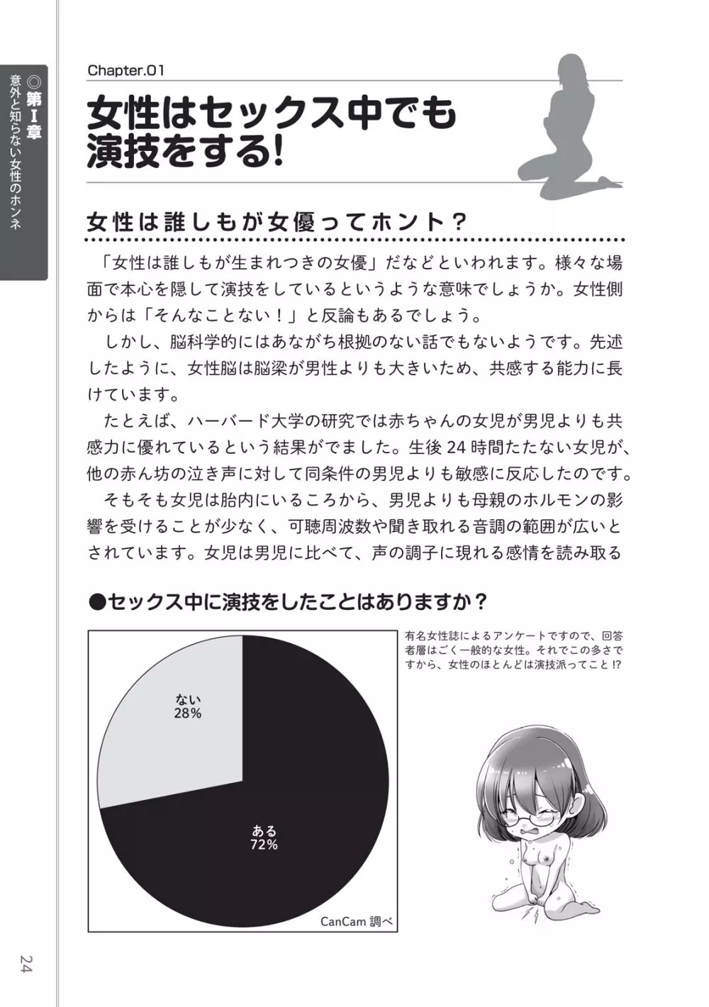 前戯王 挿入より大事な性感のトリセツ 26ページ