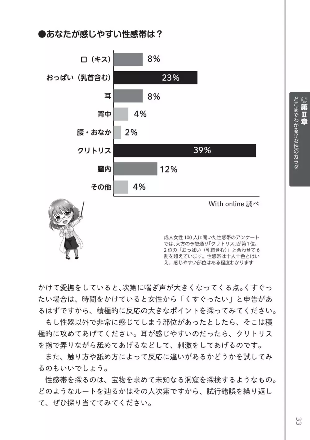 前戯王 挿入より大事な性感のトリセツ 35ページ