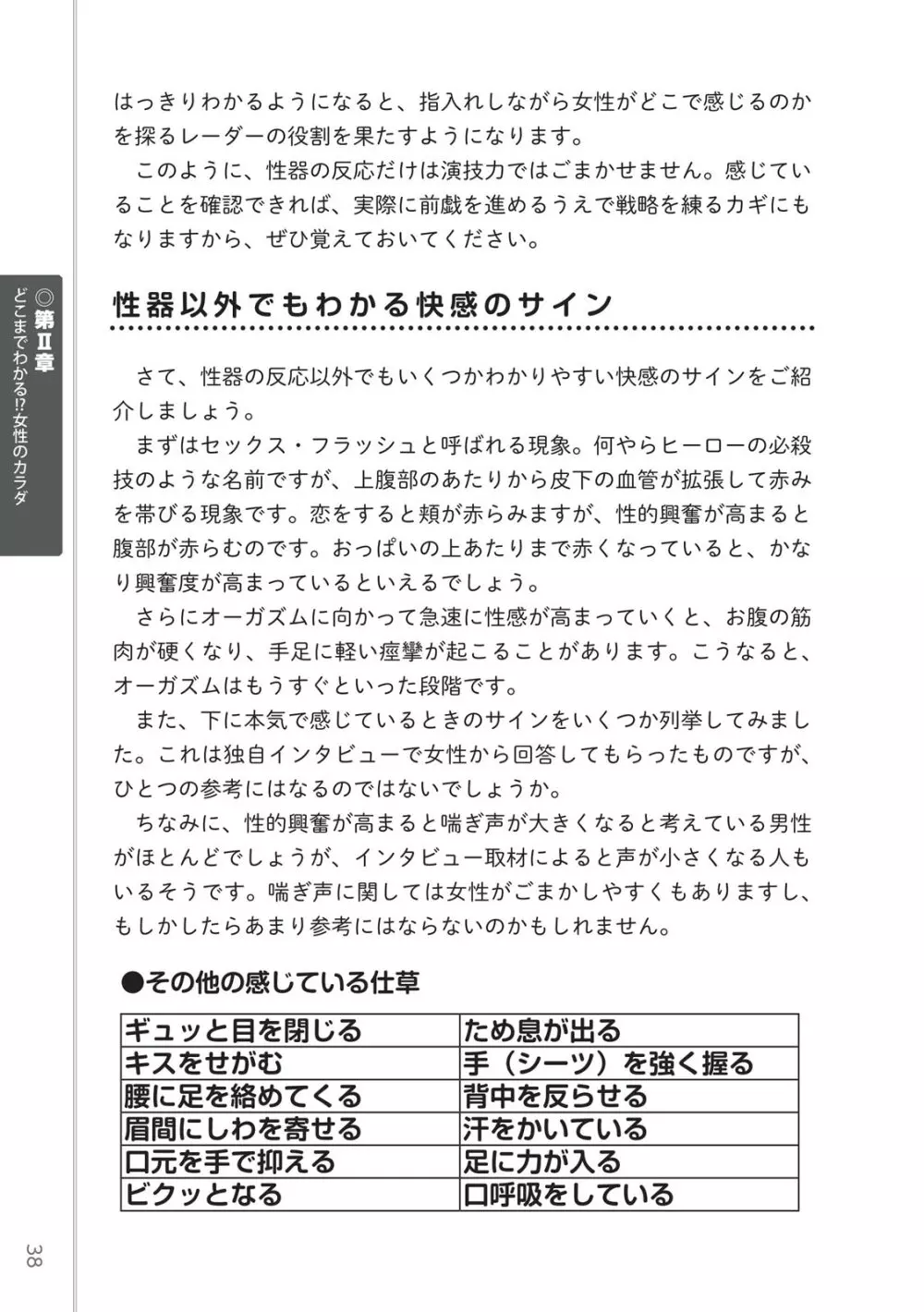 前戯王 挿入より大事な性感のトリセツ 40ページ