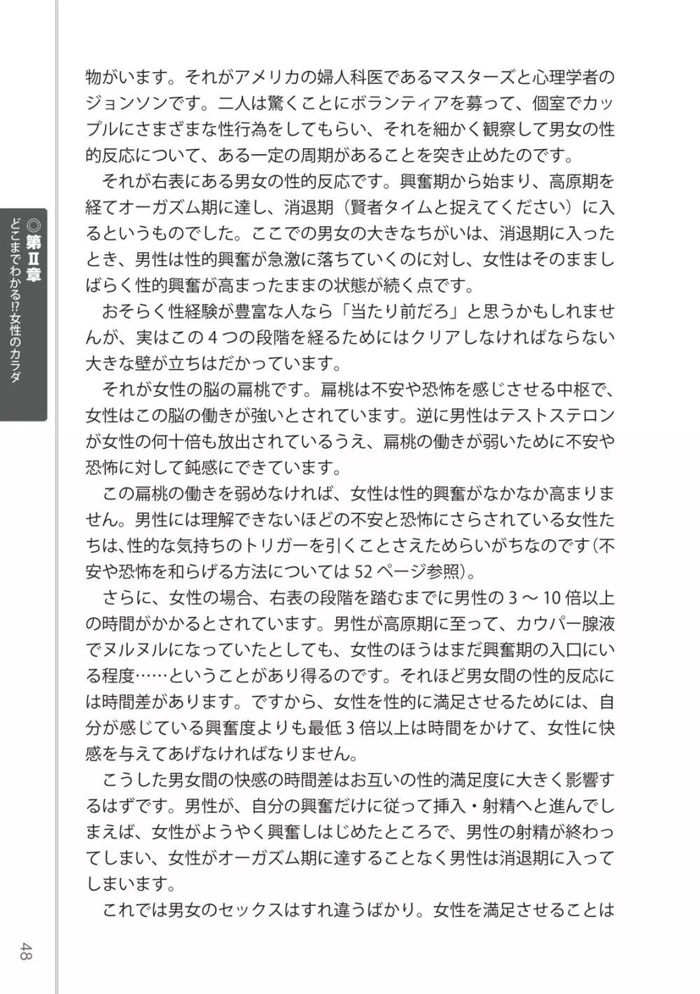 前戯王 挿入より大事な性感のトリセツ 50ページ