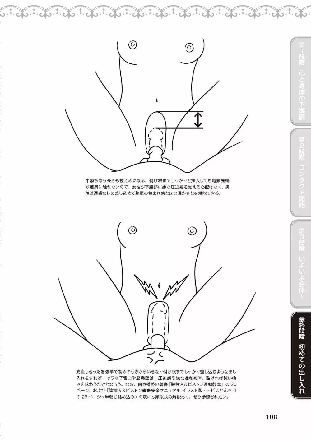 処女喪失・ロストヴァージンSEX完全マニュアル イラスト版……初エッチ 110ページ