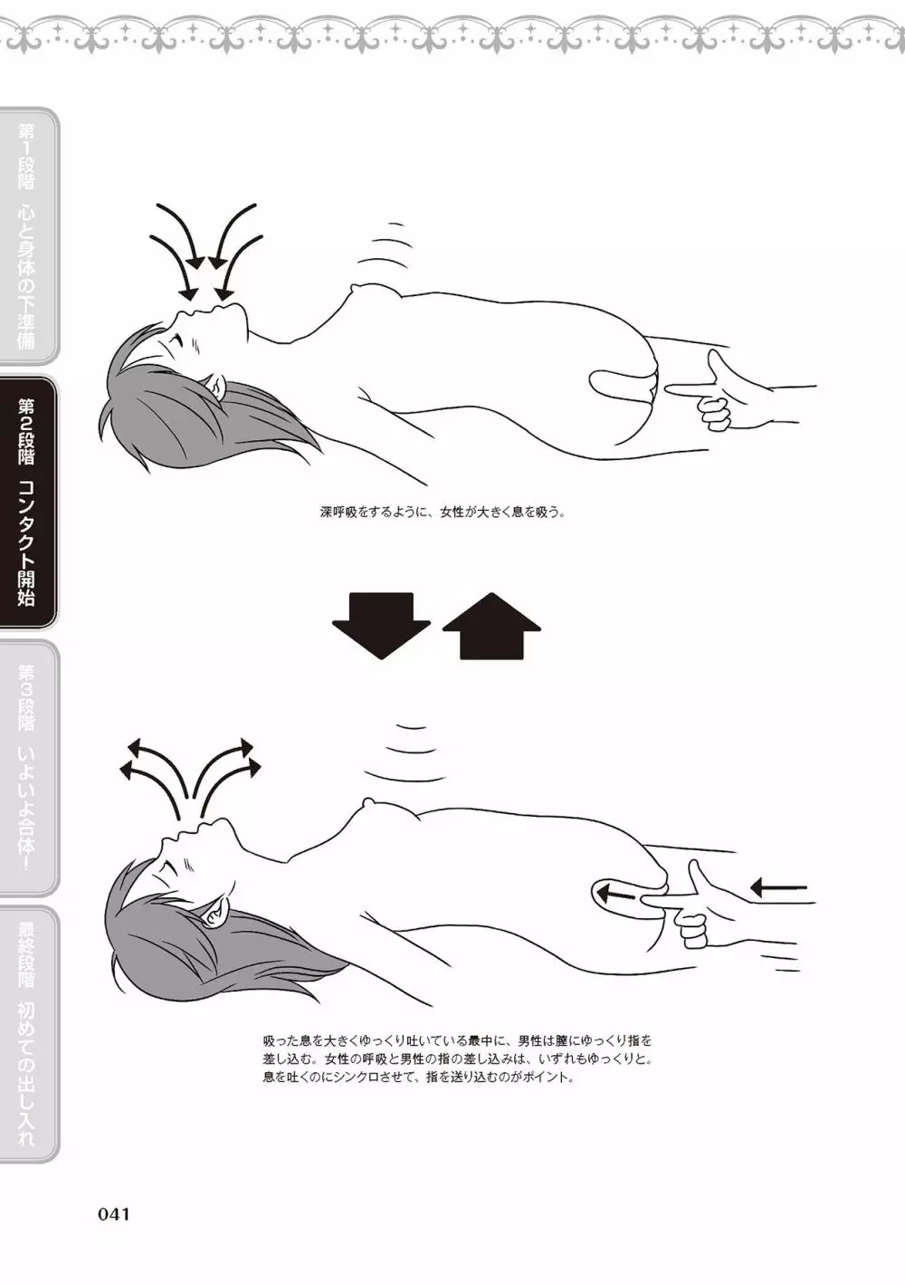 処女喪失・ロストヴァージンSEX完全マニュアル イラスト版……初エッチ 43ページ