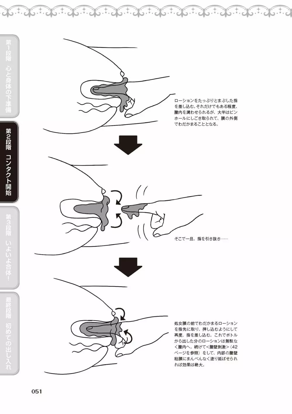 処女喪失・ロストヴァージンSEX完全マニュアル イラスト版……初エッチ 53ページ