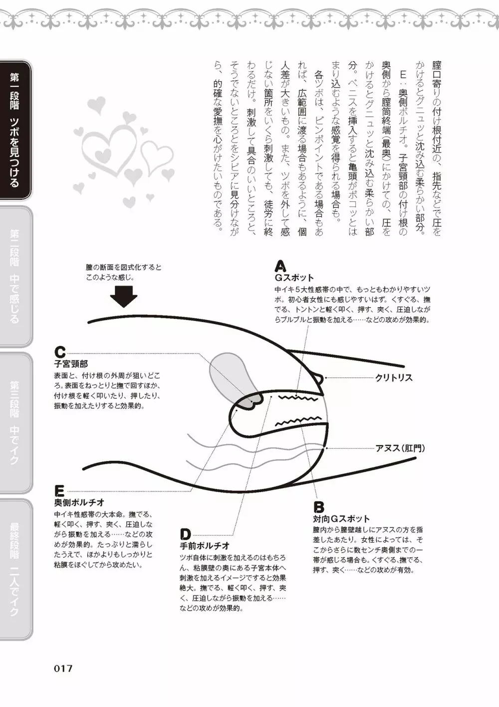 膣性感開発 中イキ完全マニュアル イラスト版 - 商業誌 - エロ漫画 momon:GA（モモンガッ!!）