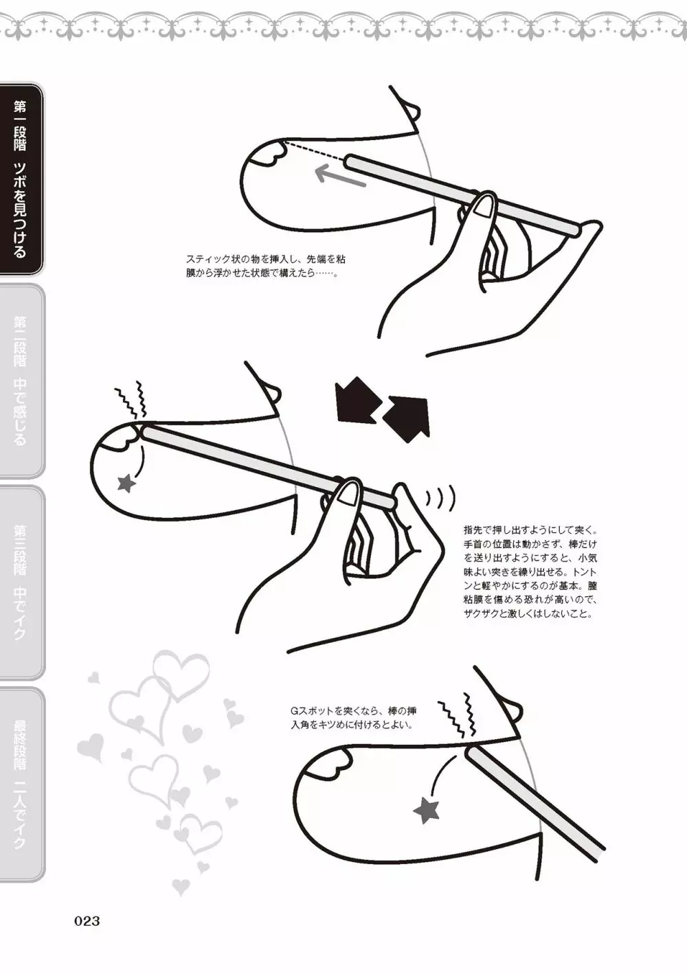 膣性感開発 中イキ完全マニュアル イラスト版 25ページ