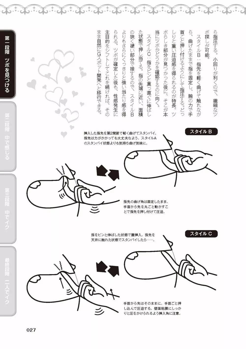 膣性感開発 中イキ完全マニュアル イラスト版 29ページ