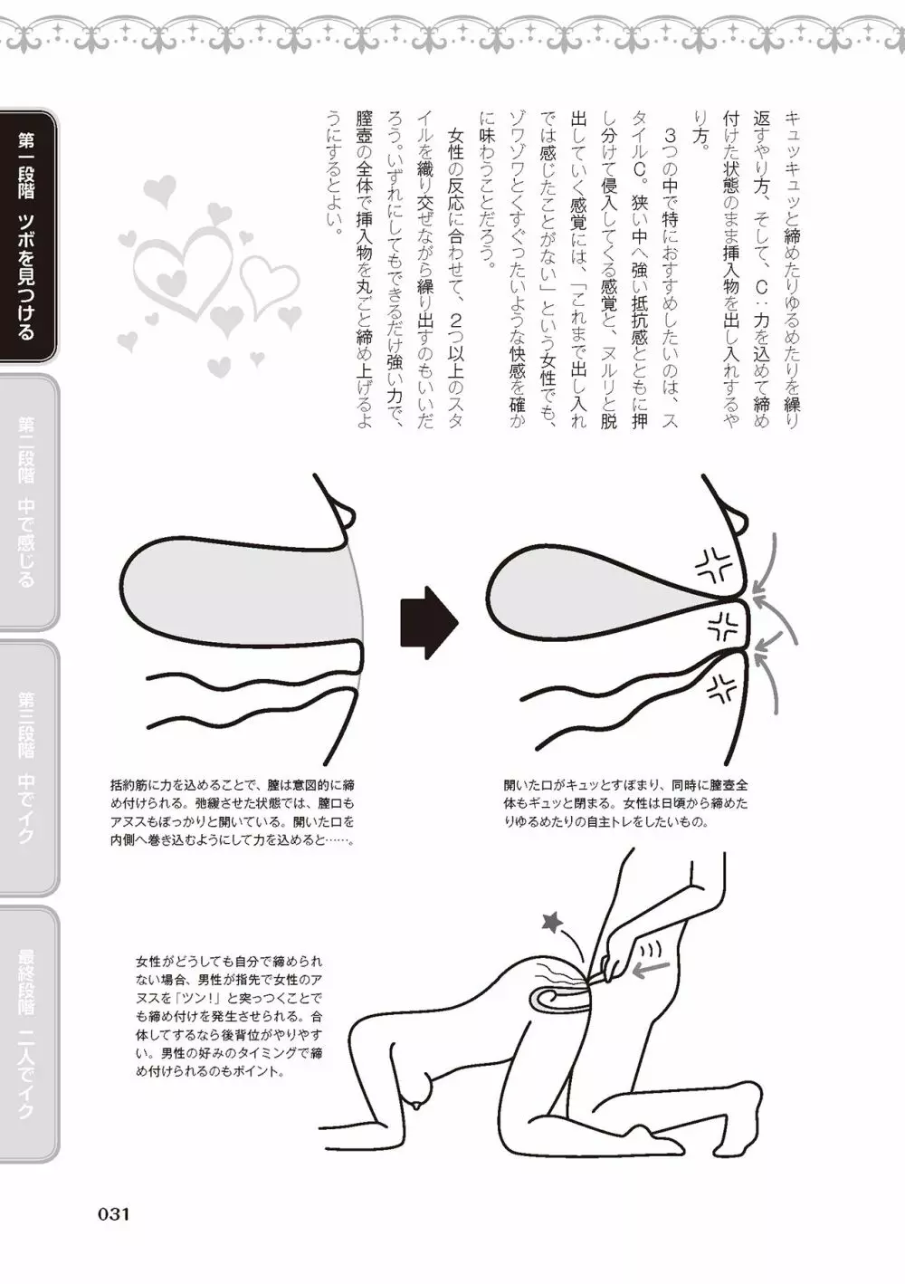 膣性感開発 中イキ完全マニュアル イラスト版 33ページ