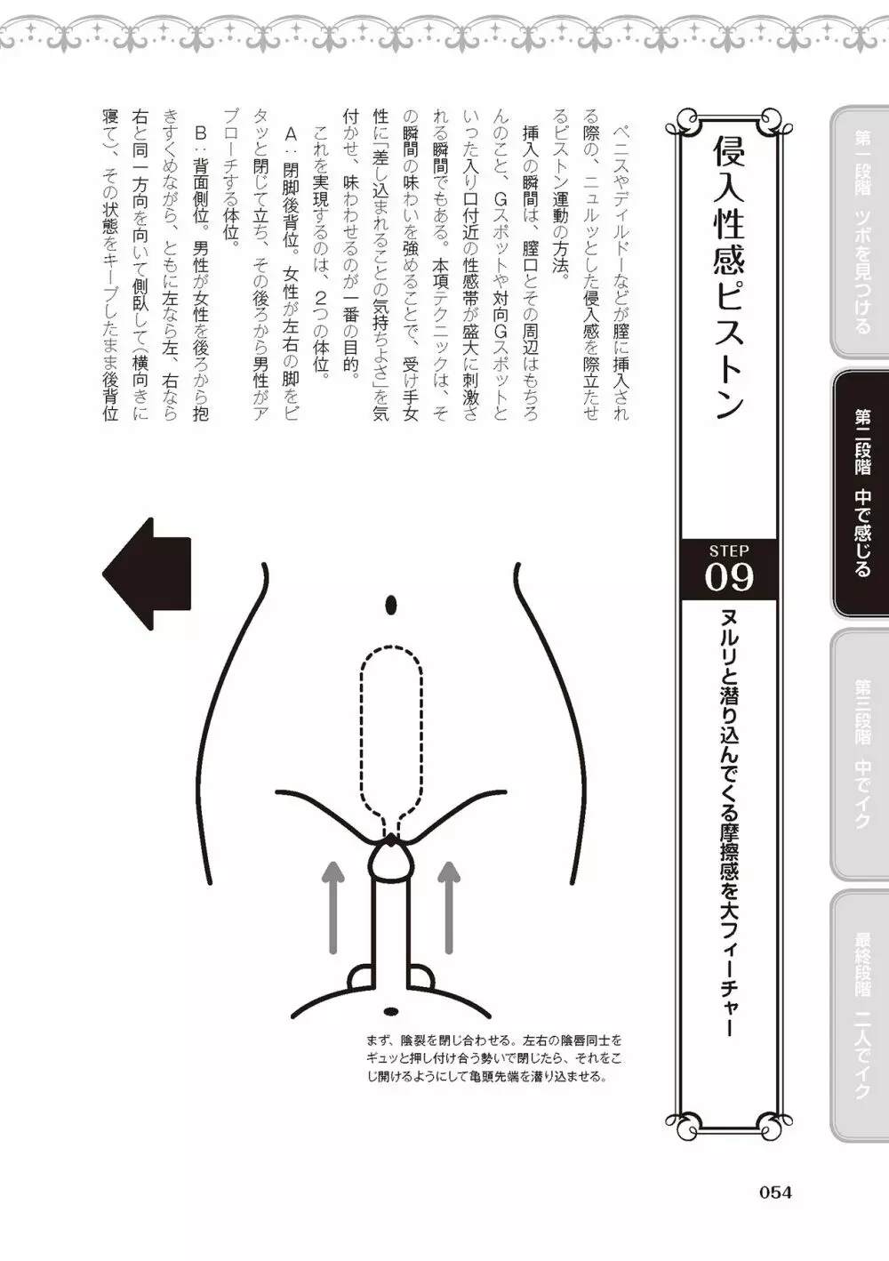 膣性感開発 中イキ完全マニュアル イラスト版 56ページ