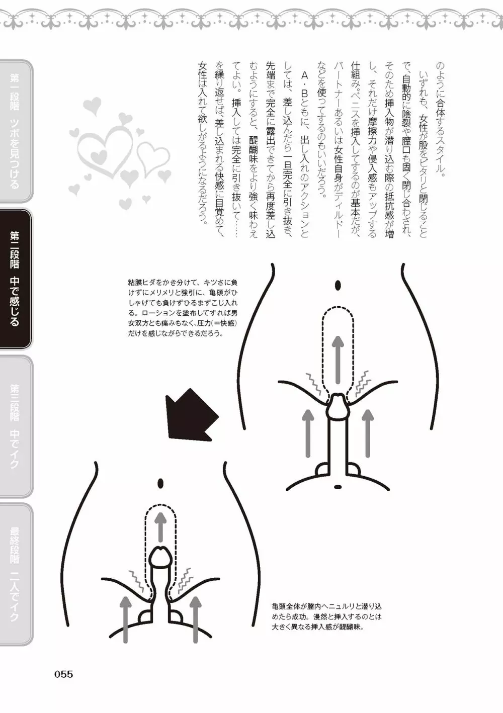 膣性感開発 中イキ完全マニュアル イラスト版 57ページ