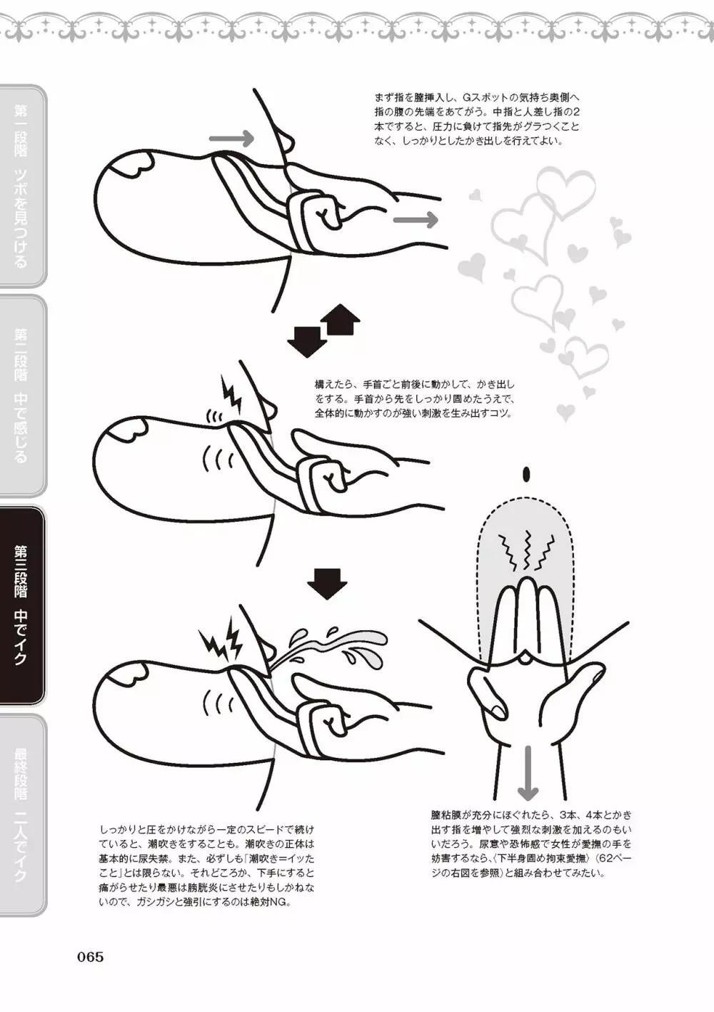 膣性感開発 中イキ完全マニュアル イラスト版 67ページ