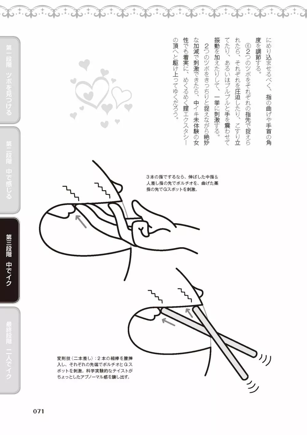 膣性感開発 中イキ完全マニュアル イラスト版 73ページ