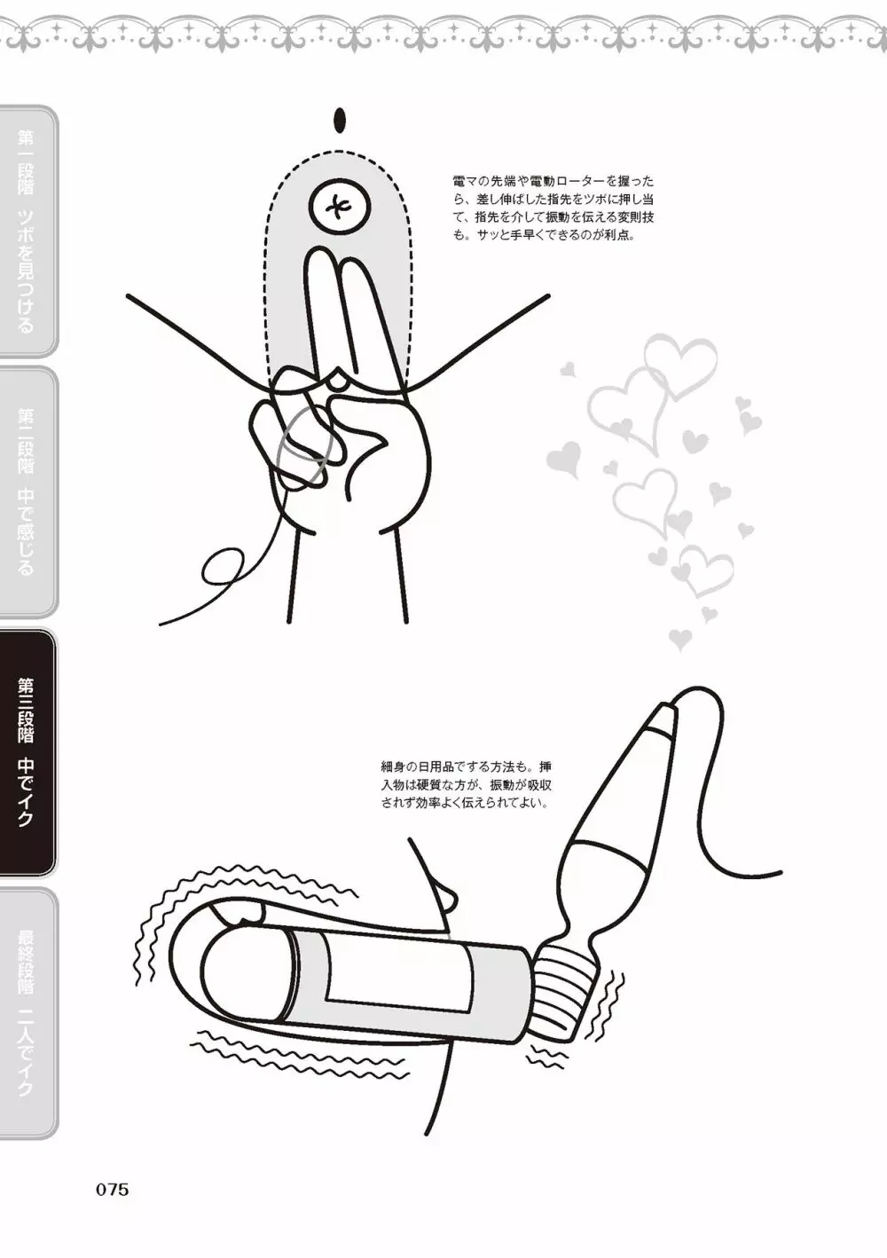 膣性感開発 中イキ完全マニュアル イラスト版 77ページ